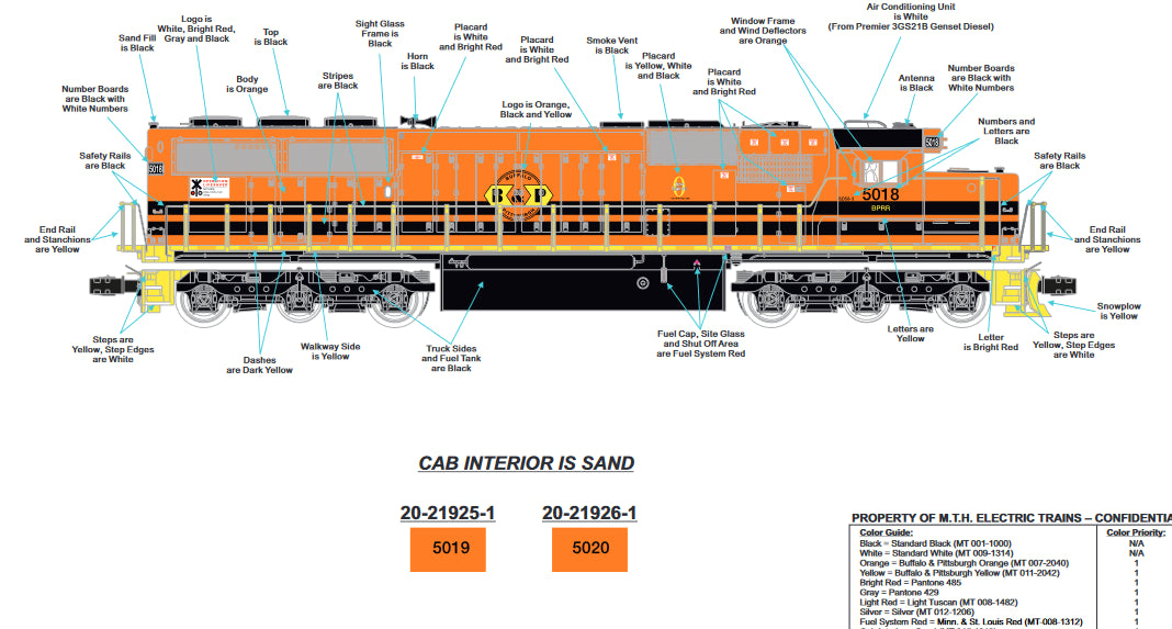 SOLD OUT ( Custom Run ) Buffalo & Pittsburgh MTH SD-50 Premier O Scale # 5018