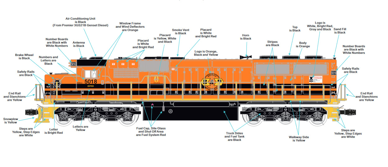 SOLD OUT ( Custom Run ) Buffalo & Pittsburgh MTH SD-50 Premier O Scale # 5018