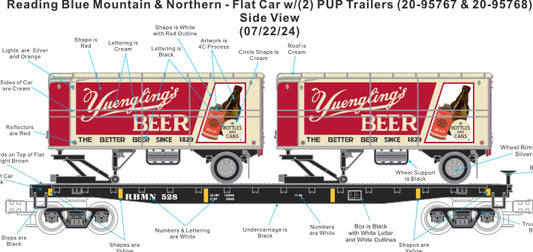 SOLD OUT ( Reading Blue Mountain & Northern Flat with Yuenglings Beer Pup's # 528