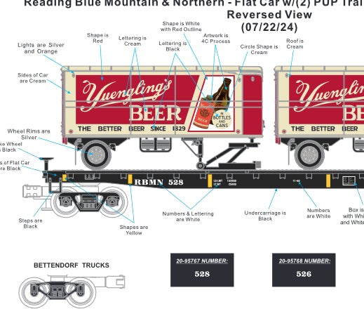 SOLD OUT ( Reading Blue Mountain & Northern Flat with Yuenglings Beer Pup's # 528