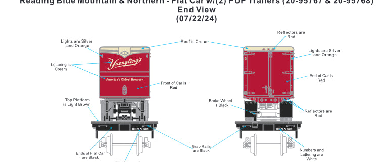 SOLD OUT ( Reading Blue Mountain & Northern Flat with Yuenglings Beer Pup's # 528