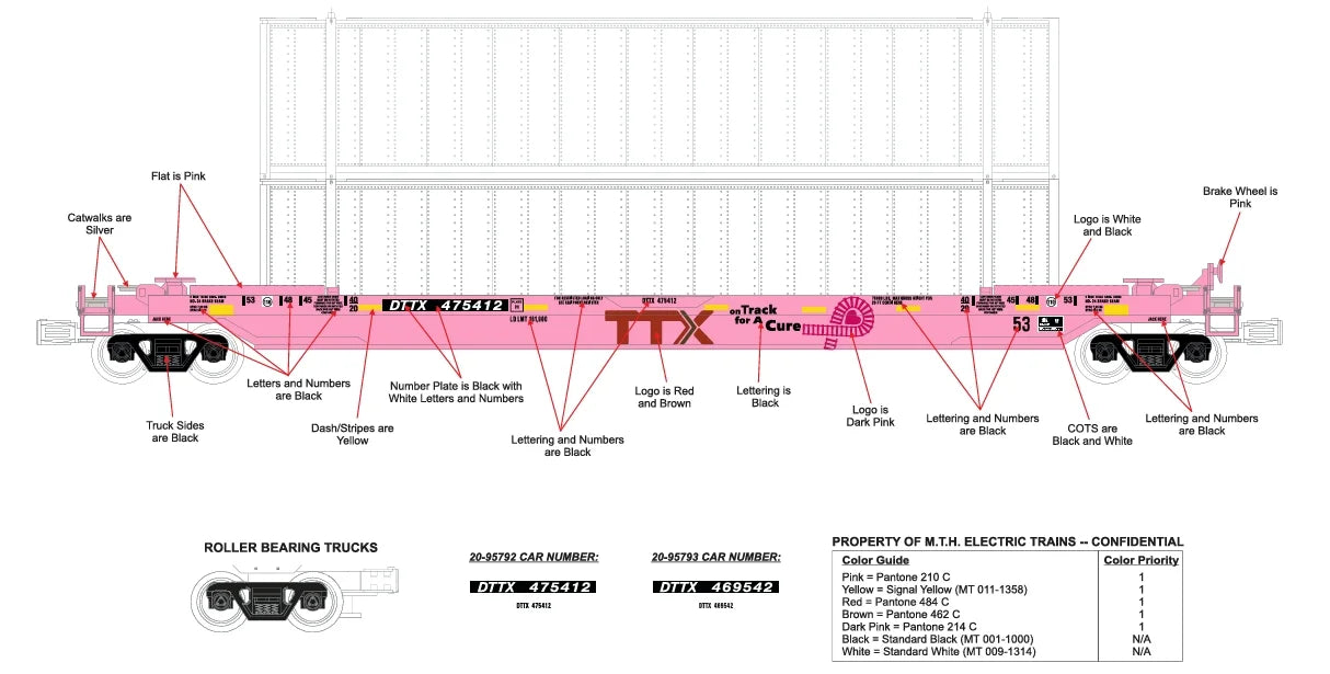 ETA Summer 2025 ( E-Z Catch Custom Cancer Awareness Pink TTX Husky Stack w/ Two White Containers ( 20-95793 )