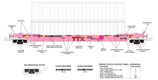 ETA Summer 2025 ( E-Z Catch Custom Cancer Awareness Pink TTX Husky Stack w/ Two White Containers ( 20-95793 )