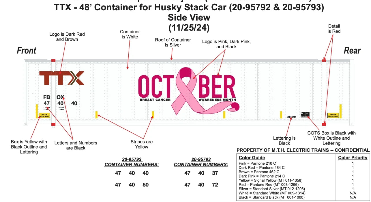 ETA Summer 2025 ( E-Z Catch Custom Cancer Awareness Pink TTX Husky Stack w/ Two White Containers ( 20-95793 )