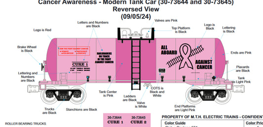 ETA ( Spring of 2025 ) E-Z Catch Custom Cancer Awareness MTH Railking Cure 2 Modern Tank Car