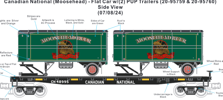 ETA Spring 2025 Canadian National Flat with Moosehead Beer Pup Trailers Rd # 48995