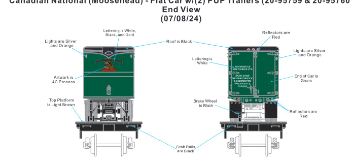 ETA Spring 2025 Canadian National Flat with Moosehead Beer Pup Trailers Rd # 48995