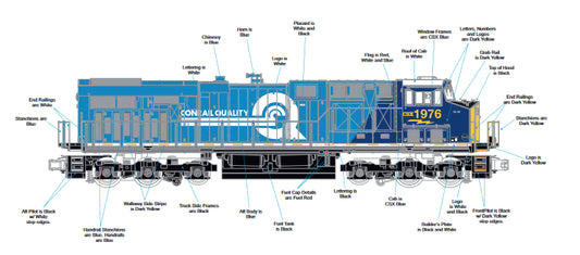 ETA Jan.2025 ( MTH Custom # 30-21258-1 ) Railking CSX Heritage Conrail ES44 ( cab 1976 )