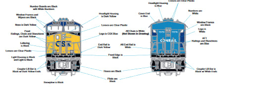 ETA Jan.2025 ( MTH Custom # 30-21258-1 ) Railking CSX Heritage Conrail ES44 ( cab 1976 )