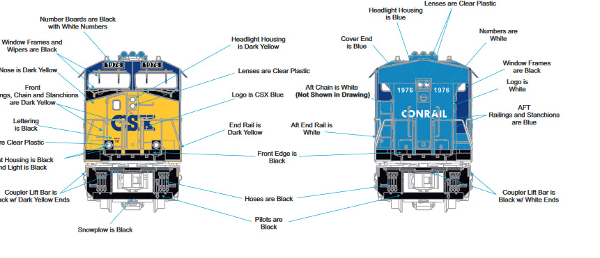 ETA Jan.2025 ( MTH Custom # 30-21258-1 ) Railking CSX Heritage Conrail ES44 ( cab 1976 )