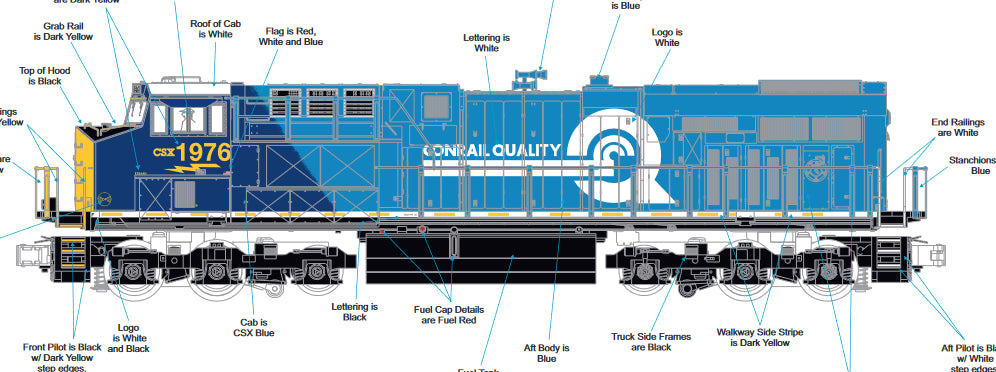 ETA Jan.2025 ( MTH Custom # 30-21258-1 ) Railking CSX Heritage Conrail ES44 ( cab 1976 )