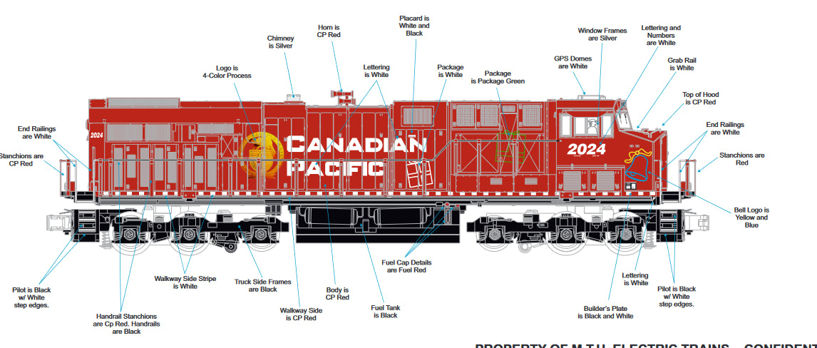 Custom Run ( Canadian Pacific Holiday Train ) ES44 Railking Diesel w/ Charging Lights