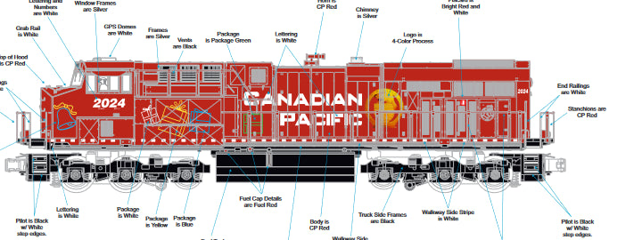 Custom Run ( Canadian Pacific Holiday Train ) ES44 Railking Diesel w/ Charging Lights