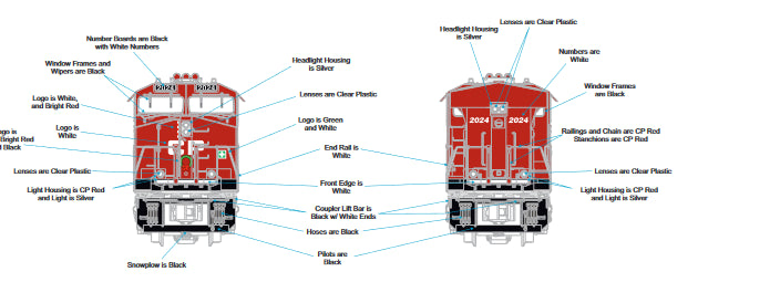 Custom Run ( Canadian Pacific Holiday Train ) ES44 Railking Diesel w/ Charging Lights