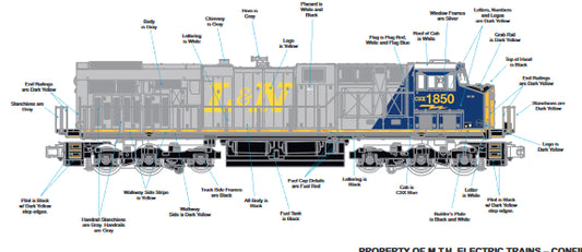 ETA 12/2024 ( Custom ) MTH # 30-21259-1 ES44AC Imperial Diesel Engine With Proto-Sound 3.0 - Louisville & Nashville CSX Heritage Cab 1850