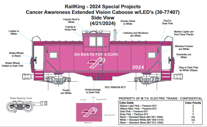 ( Sold Out )  ETA March 2025 ( E-Z Catch Custom Cancer Awareness ) MTH Extended Vision Caboose w/ LED Lights