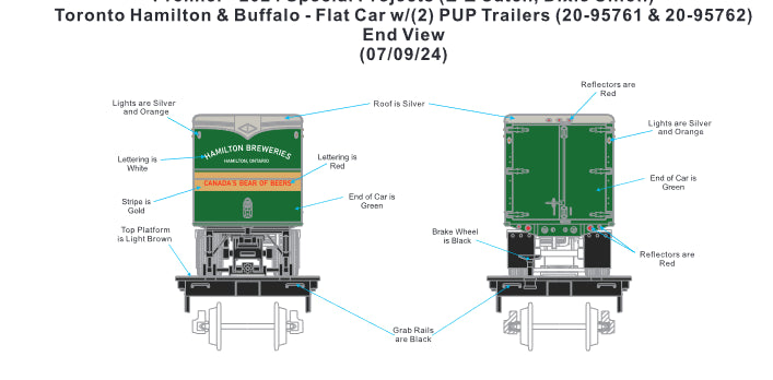 ETA April 2025 Toranto Hamilton & Buffalo Flatcar with Grizzly Beer Pup Trailers # 20-95761 Rd # 1844