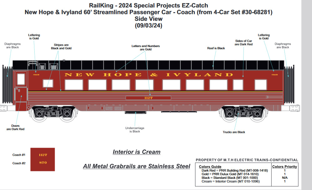 ETA ( Spring of 2025 ) E-Z Catch Exclusive New Hope & Ivyland Custom MTH Railking 4 Car Passenger Set