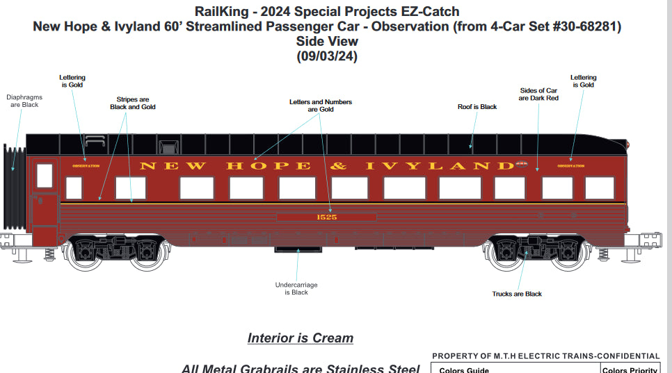 ETA ( Spring of 2025 ) E-Z Catch Exclusive New Hope & Ivyland Custom MTH Railking 4 Car Passenger Set