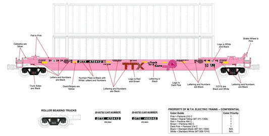 ETA Summer 2025 ( E-Z Catch Custom Cancer Awareness Pink TTX Husky Stack w/ Two White Containers ( 20-95792 )