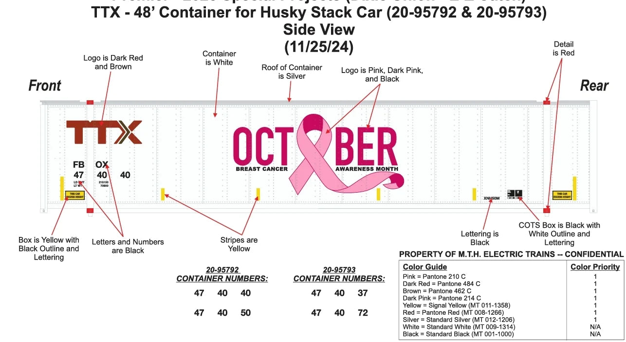 ETA Summer 2025 ( E-Z Catch Custom Cancer Awareness Pink TTX Husky Stack w/ Two White Containers ( 20-95792 )